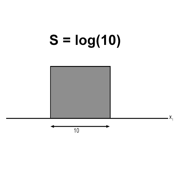Understanding Entropy in 1D Solids: A Concise Guide