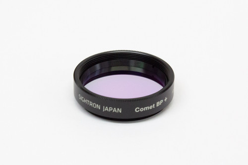 The Transmitted Intensity Of The Bp Filter In A Linear Form In B