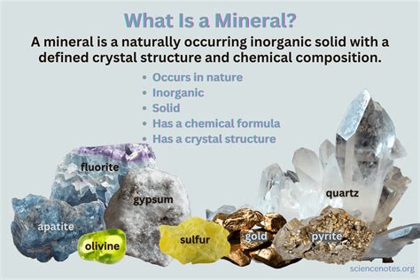 Why All Minerals Are Essential for Your Health.