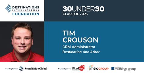 Tim English: Associate Administrator LinkedIn Profile Highlights