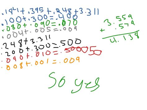 Tommy And Valerie Decimal Break Apart Math Elementary Math 5Th
