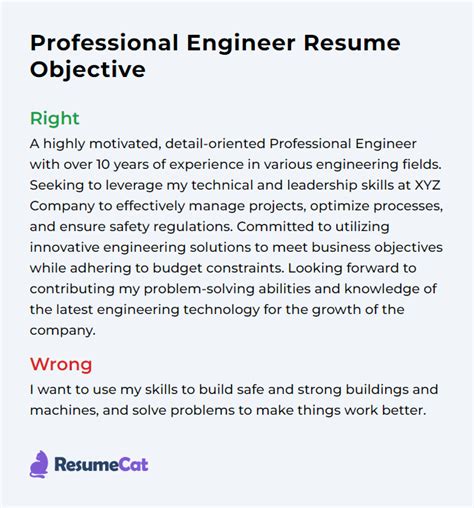 Top 18 Performance Engineer Resume Objective Examples