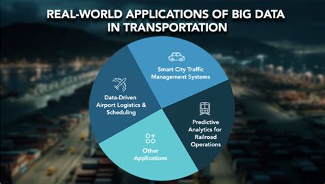 Transportation Analytics In The Era Of Big Data Transportation Analytics In The Era Of Big Data