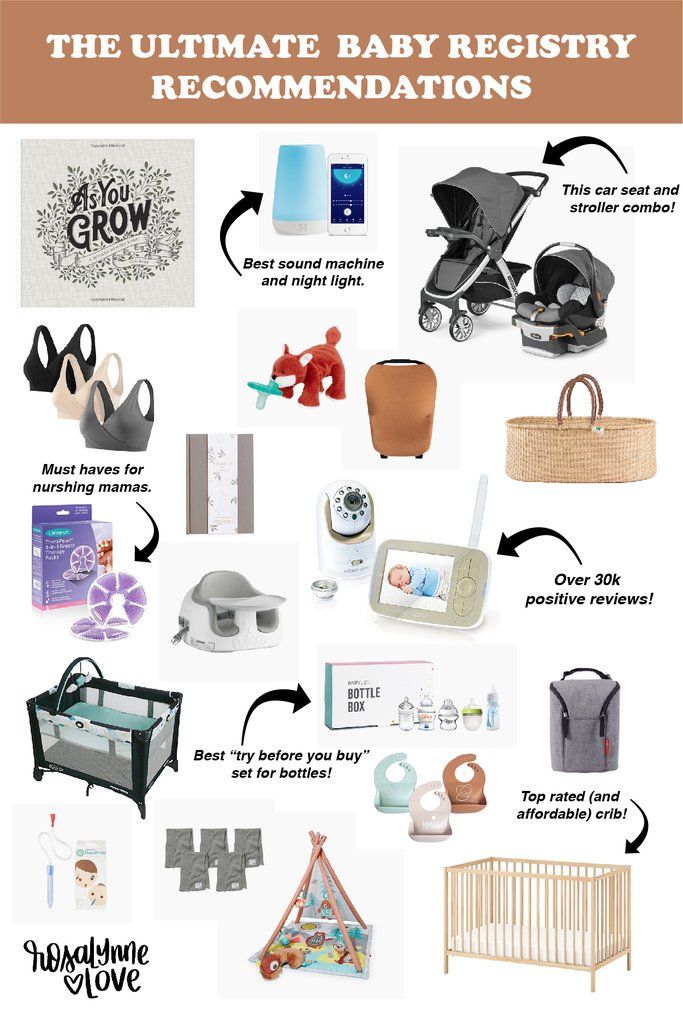Ultimate List Of Baby Registry Must Haves Recommendations Artofit