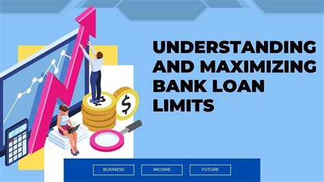 Understanding And Maximizing Bank Loan Limits Youtube