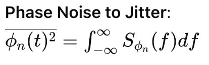 Understanding Jitter And Phase Noise In Oscillators Rahsoft Understanding Jitter And Phase Noise In Oscillators Rahsoft