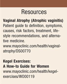 Urogenital Symptoms Of Menopause Atrophic Vaginitis And Atrophic