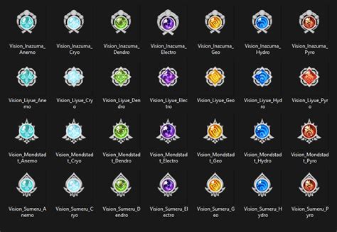 Vision Circles No Frames Genshin: A Guide to Unframed Vision Circles