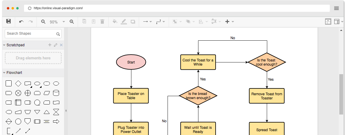Visual Paradigm Gratuit En Ligne Visual Paradigm Gratuit En Ligne