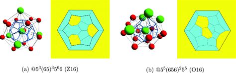 Visual Representations Of A 5 3 65 3 5 6 6 Z16 And B 5 5