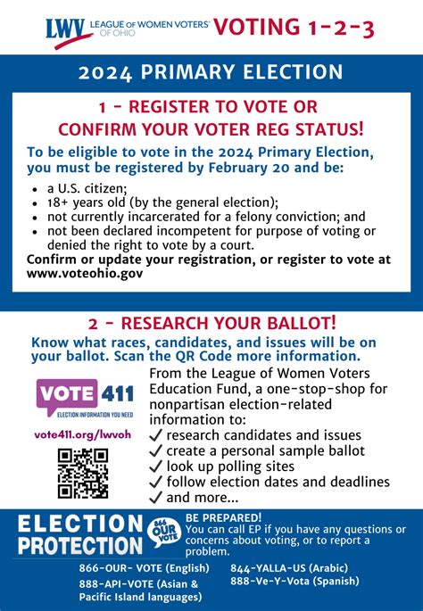 Voting Help Mylo Voting Help Mylo