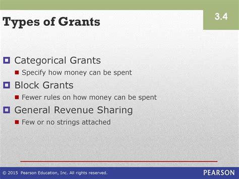 Understanding Strings in Grants: A Quick Guide