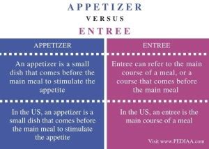 What Is The Difference Between Appetizer And Entree Pediaa Com