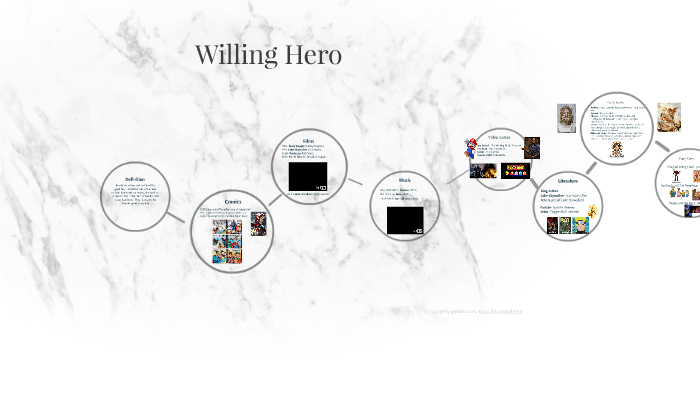 Who Is a Willing Hero?