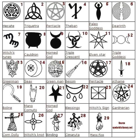 Witch Symbol Tattoos: Meanings and Designs Explained  
Unveiling the Secrets of Witch Symbol Tattoos  
Witch Symbol Tattoos: Powerful Meanings Revealed  
Decoding Witch Symbol Tattoos and Their Significance  
Witch Symbol Tattoos: Ancient Meanings, Modern Appeal