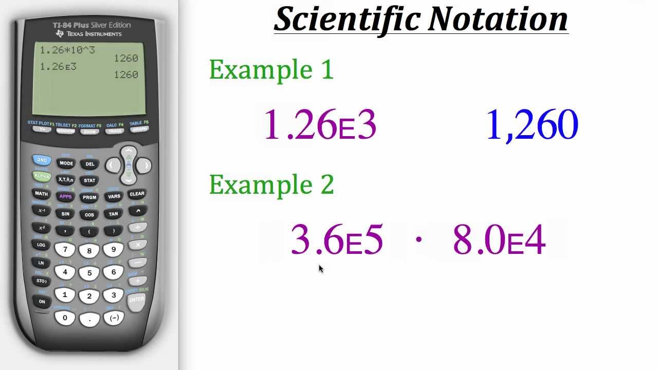 Write The Following Numbers In Scientific Notation Youtube
