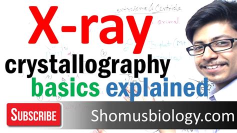 X Ray Crystallography Basics Explained Youtube