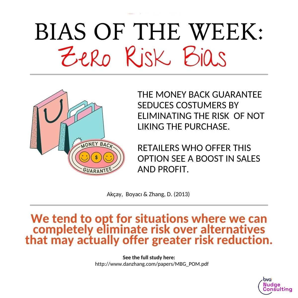 Zero Risk Bias Blo Kein Risiko Eingehen Blo Kein Risiko
